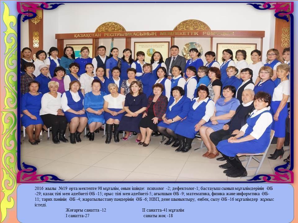 Мектеп ұжымы