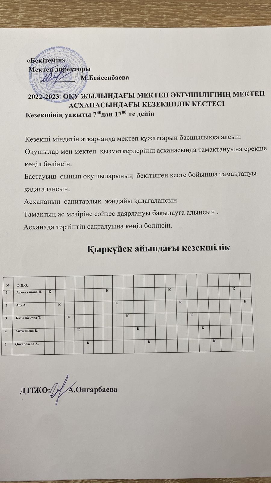 Қыркүйек айындағы мектеп асханасындағы кезекшілік кестесі