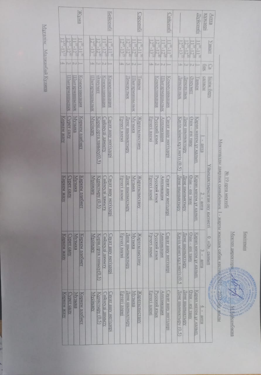 Перспективалық жоспарлар 2021-2022