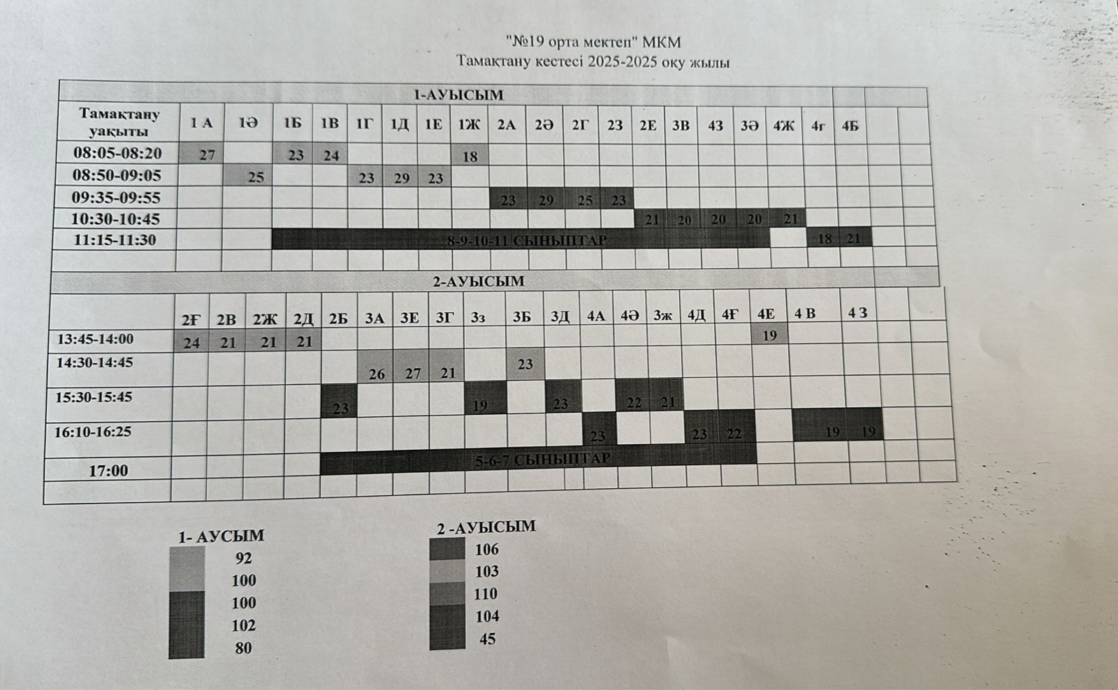 Тамақтану кестесі 2025-2026 оқу жылы